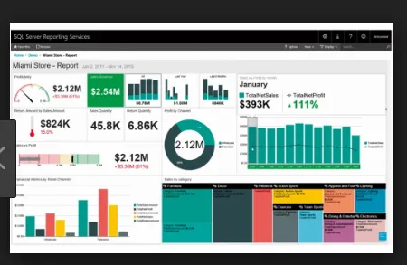 Azure SQL Server