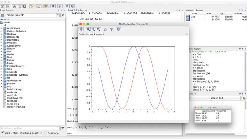 Scilab Cloud