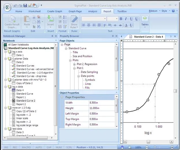 SigmaPlot