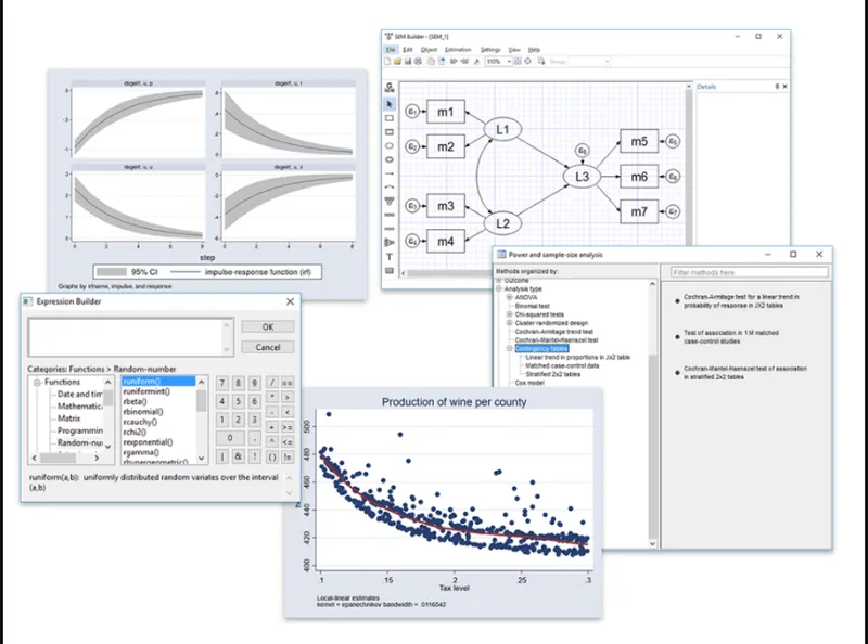 Stata Software
