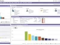 SuiteCommerce