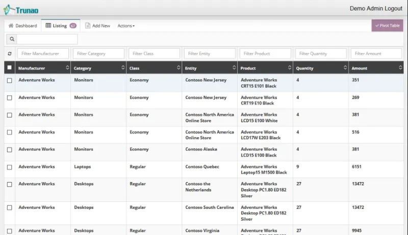 Trunao Base de Datos