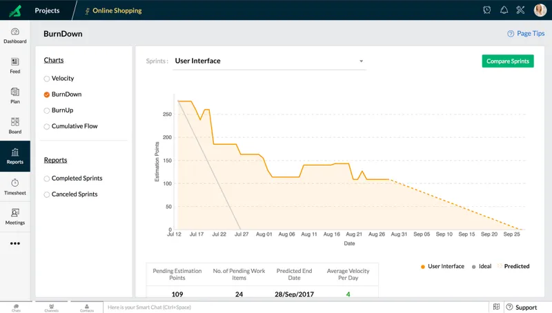 Zoho Sprints