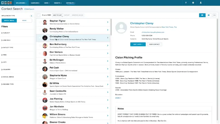 Cision Monitoreo Redes Sociales