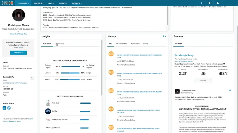 Cision Monitoreo Redes Sociales