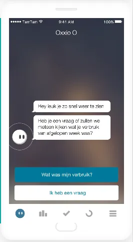 DigitalCX