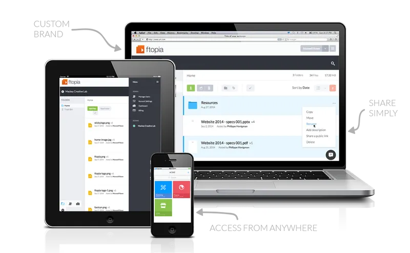 Ftopia Software