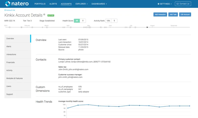 Natero CX Platform