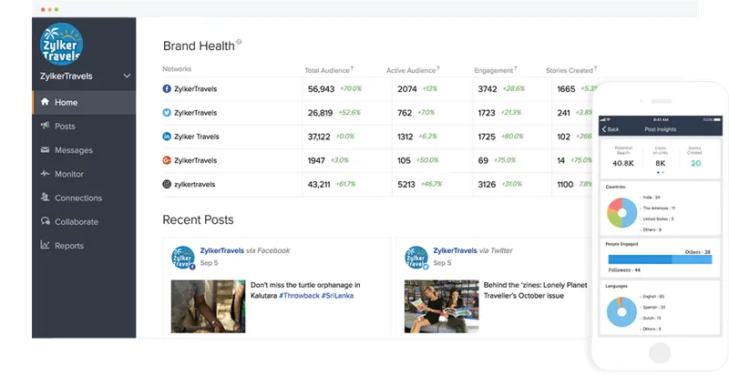 Zoho Social - Redes Sociales