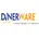 Dinerware POS
