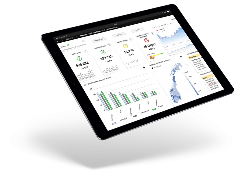 Profitbase