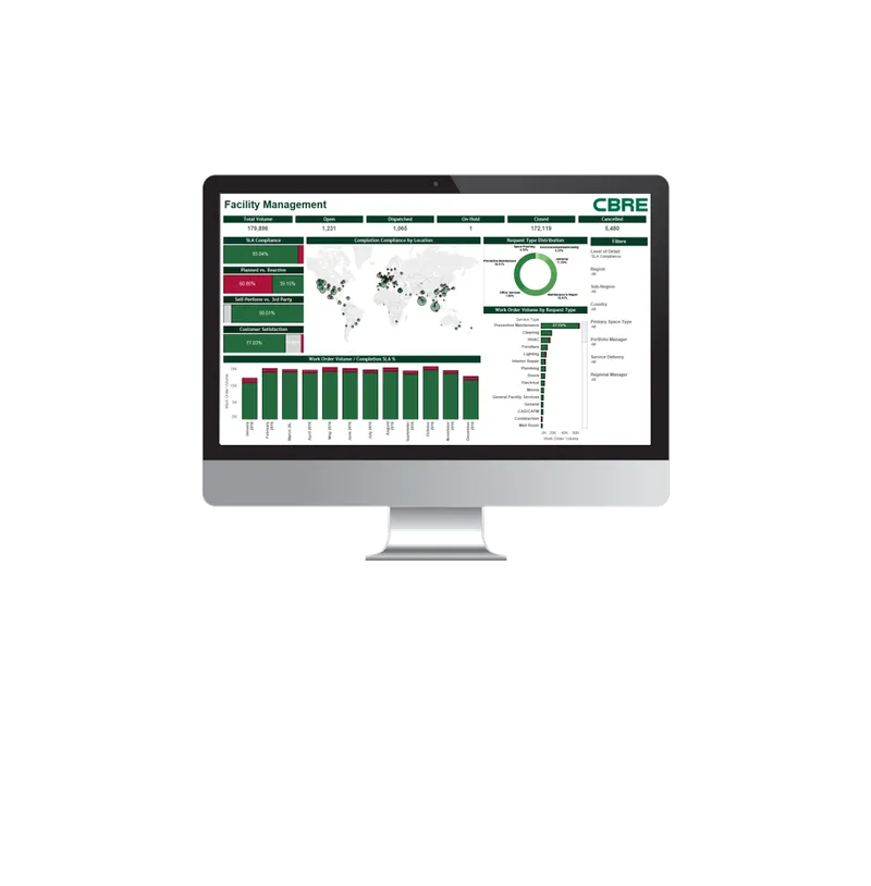 CBRE ServiceInsight