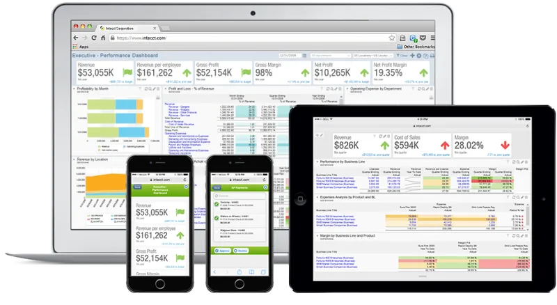 Sage Software Contabilidad y Facturación