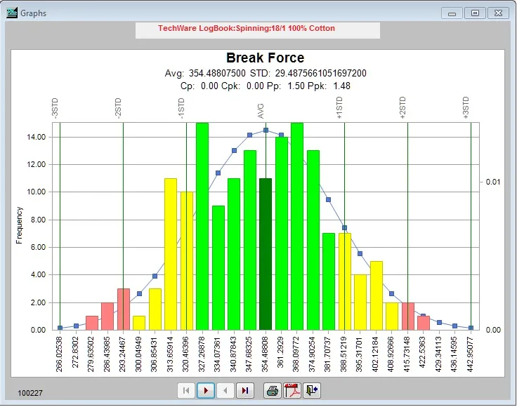 TechWare MainTrac CMMS