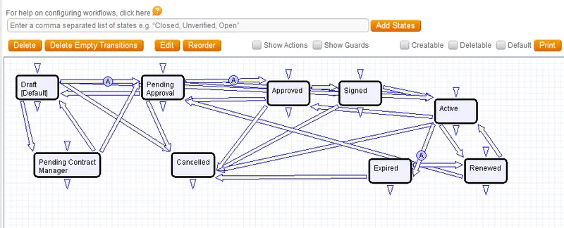 Agiloft - Contract Management