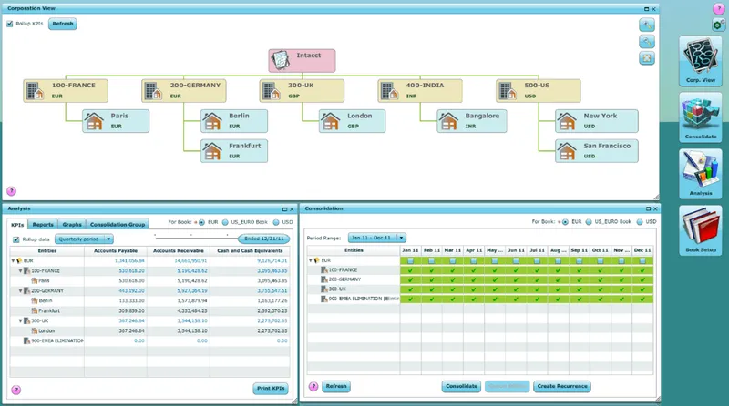 Sage Software Contabilidad y Facturación