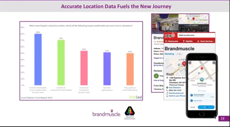 Brandmuscle