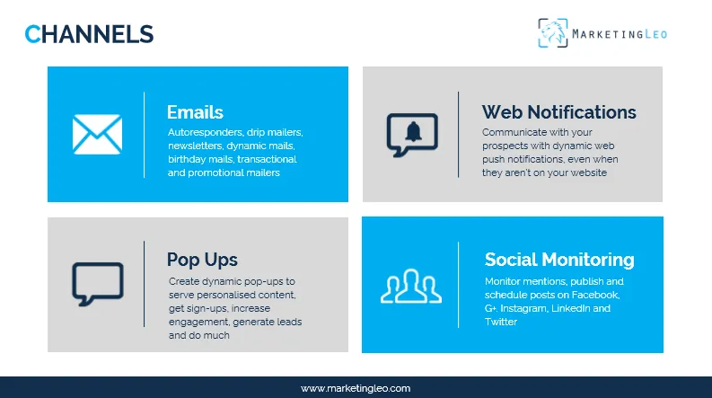 MarketingLeo