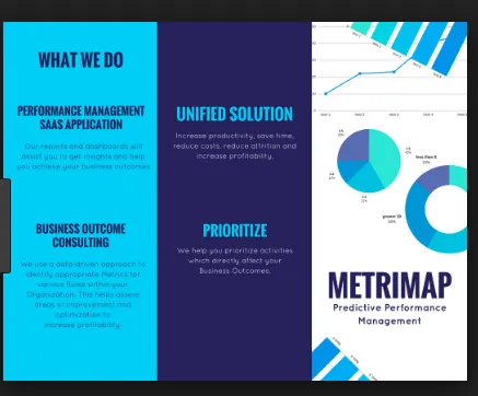 Metrimap