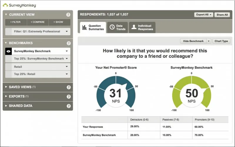 SurveyMonkey Enterprise