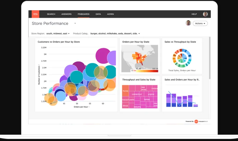 ThoughtSpot