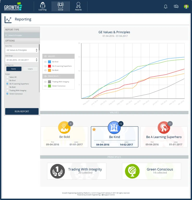 Academy LMS