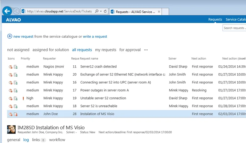 ALVAO Service Desk
