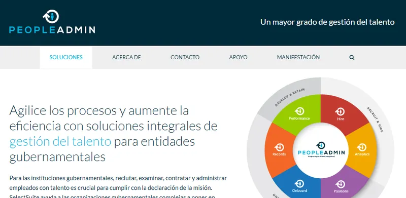 SelectSuite de PeopleAdmin