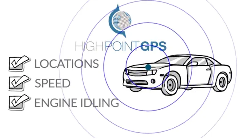 High Point GPS
