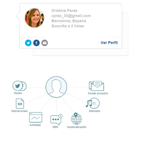 Newslettersoft