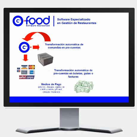 G-food Restaurantes