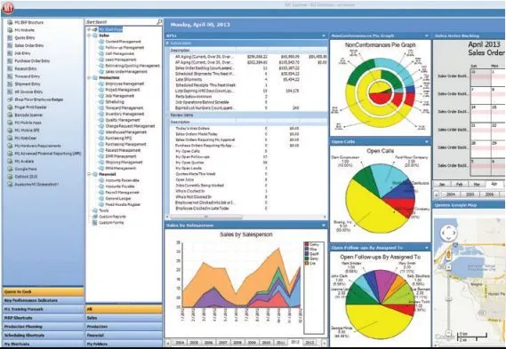 ECi M1 Software ERP