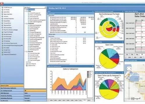 ECi M1 Software ERP