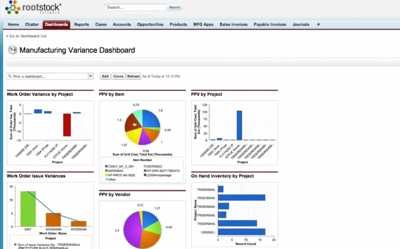 Rootstock Software