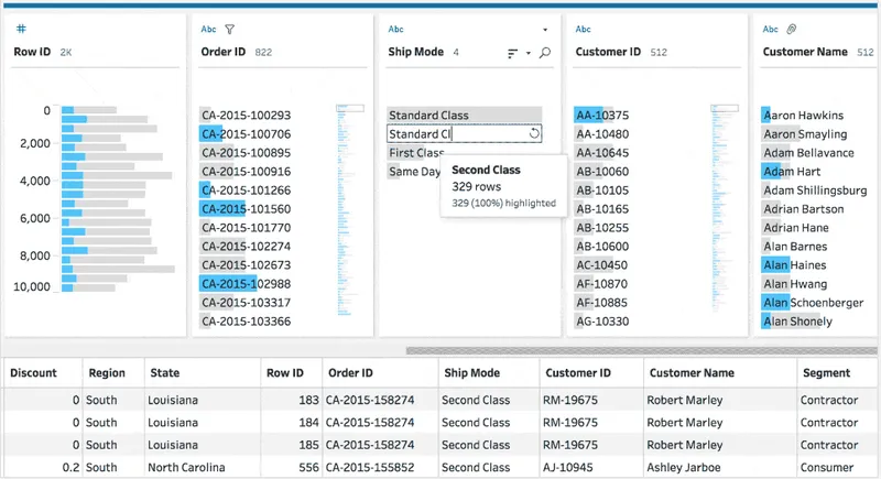 Tableau Cloud