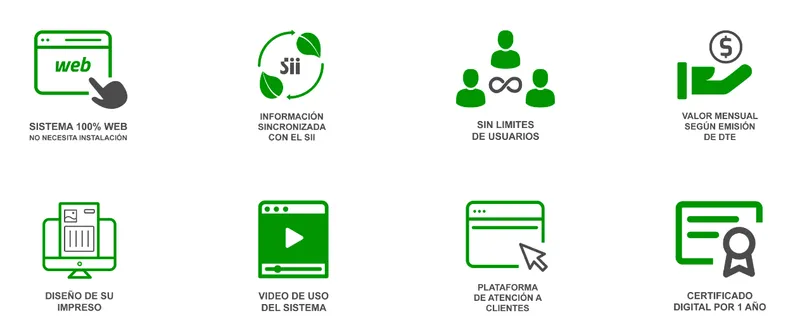 Facturacion.cl
