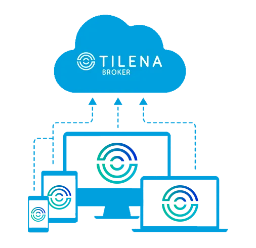Tilena Service Desk