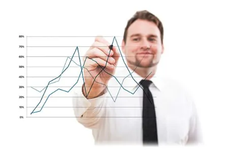 MBA3 ERP