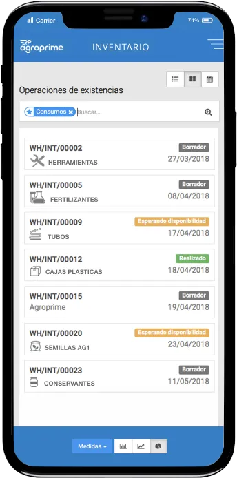 ERP Agroprime