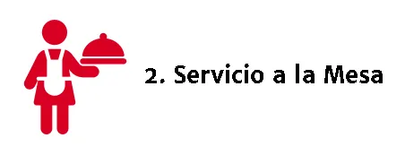 PosSic Restaurantes