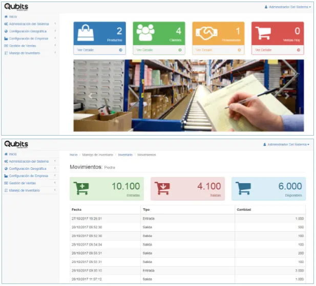 Qubits Inventory