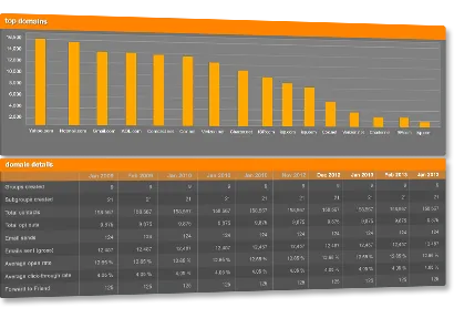 Xert Marketing