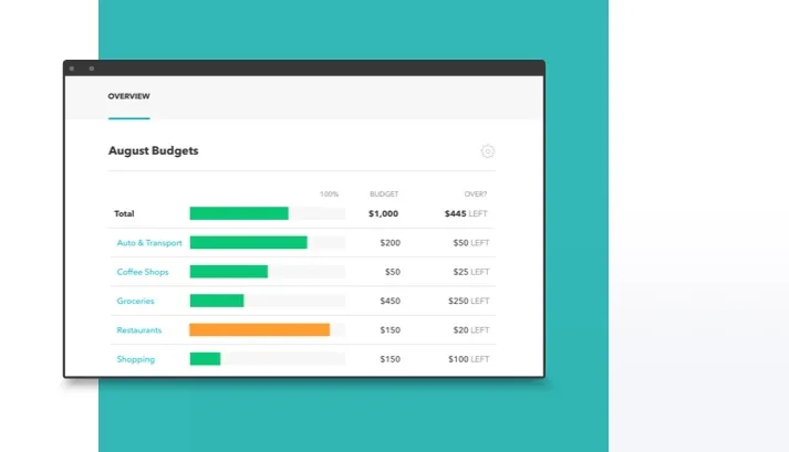 intuit mint
