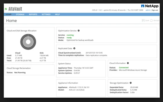 NetApp Backup Backup