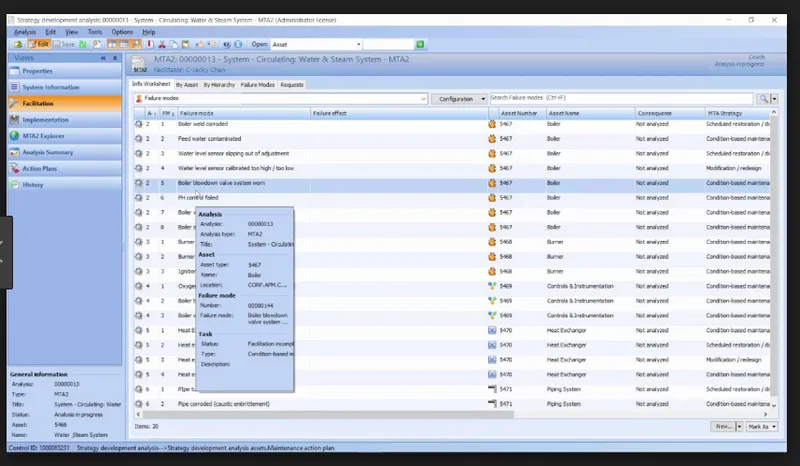 SAP Gestión de Activos EAM
