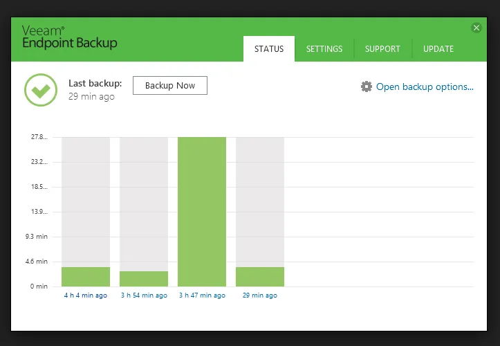 Veeam Backup