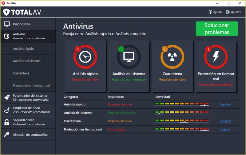 TotalAV Antivirus