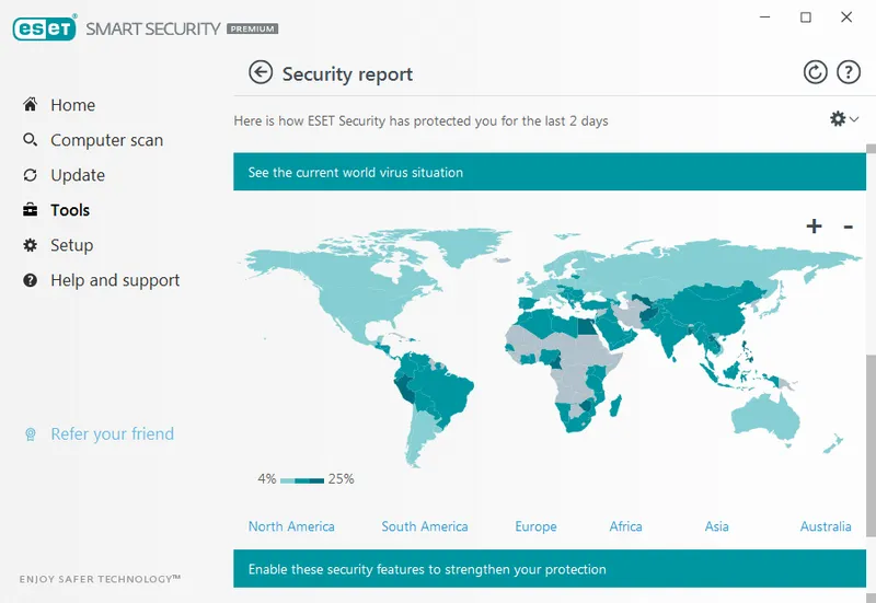 ESET Smart Security