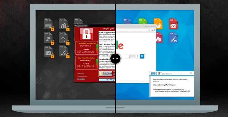Emsisoft Software