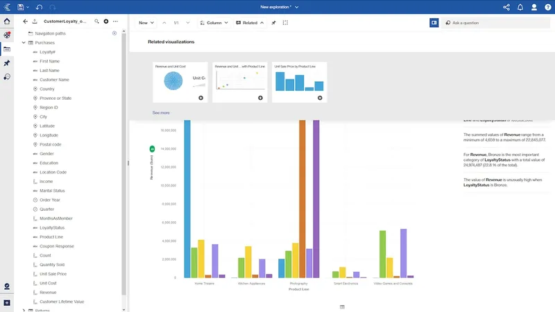 IBM Cognos Analytics